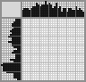 Random crossword