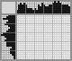 Japanese crossword «Calf» Japanese crossword «Calf»