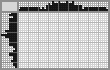 Japanese crossword «Calf» Japanese crossword «Calf»