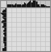 Japanese crossword «Calf» Japanese crossword «Calf»