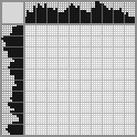 Japanese crossword &laquo;Telescope&raquo;