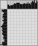 Japanese crossword &laquo;Telescope&raquo;