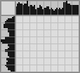 Japanese crossword «Calf» Japanese crossword «Calf»