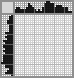 Japanese crossword «Calf» Japanese crossword «Calf»