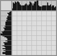 Japanese crossword «Tennis player» Japanese crossword «Tennis player»