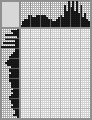Japanese crossword «Tennis player» Japanese crossword «Tennis player»