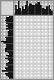 Japanese crossword «Theodore Dreiser» Japanese crossword «Theodore Dreiser»