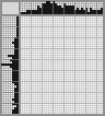 Japanese crossword &laquo;Theodore Shasserio is a French artist&raquo;