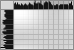 Japanese crossword «Now sing alone. I can't sing to myself» Japanese crossword «Now sing alone. I can't sing to myself»