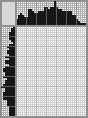 Japanese crossword «The warmth of a mother's hug» Japanese crossword «The warmth of a mother's hug»