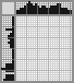 Japanese crossword &laquo;Ship&raquo;