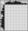 Japanese crossword «Terrier» Japanese crossword «Terrier»