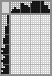 Japanese crossword «Terminator» Japanese crossword «Terminator»