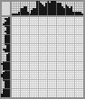 Japanese crossword «Terminator» Japanese crossword «Terminator»