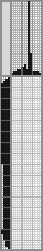 Japanese crossword &laquo;Thermometer&raquo;
