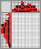 Japanese crossword «The Rolling Stones» Japanese crossword «The Rolling Stones»