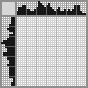 Japanese crossword &laquo;Who are you?&raquo;