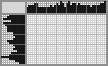Japanese crossword &laquo;You Shall Not Pass!!!&raquo;