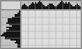 Japanese crossword «Tiara» Japanese crossword «Tiara»
