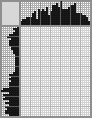 Random crossword Random crossword