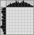 Japanese crossword «Tiger» Japanese crossword «Tiger»
