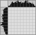 Japanese crossword &laquo;Tiger&raquo;
