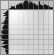 Japanese crossword «Tiger» Japanese crossword «Tiger»