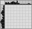 Japanese crossword «Tiger» Japanese crossword «Tiger»