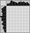 Japanese crossword «Tiger» Japanese crossword «Tiger»