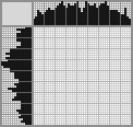 Japanese crossword «Tiger» Japanese crossword «Tiger»