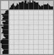 Japanese crossword «Tiger» Japanese crossword «Tiger»