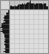 Japanese crossword &laquo;Tiger&raquo;