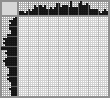 Japanese crossword «Tiger» Japanese crossword «Tiger»