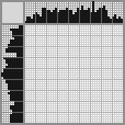 Japanese crossword «Tiger» Japanese crossword «Tiger»