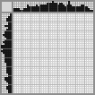 Japanese crossword «Tiger» Japanese crossword «Tiger»