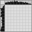 Japanese crossword «Tiger» Japanese crossword «Tiger»