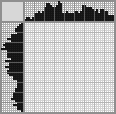 Japanese crossword «Tiger» Japanese crossword «Tiger»