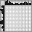 Japanese crossword «Tiger» Japanese crossword «Tiger»