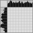 Japanese crossword «Tiger» Japanese crossword «Tiger»