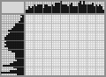 Japanese crossword &laquo;Tiger&raquo;