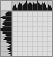 Japanese crossword &laquo;Tiger&raquo;