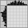 Japanese crossword «Tiger» Japanese crossword «Tiger»