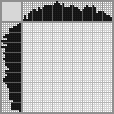 Japanese crossword «Tiger» Japanese crossword «Tiger»