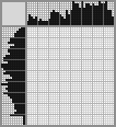 Japanese crossword «Tiger» Japanese crossword «Tiger»