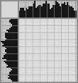 Japanese crossword «Tiger» Japanese crossword «Tiger»