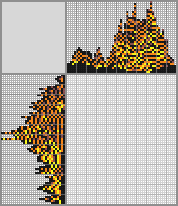 Japanese crossword «Tiger» Japanese crossword «Tiger»