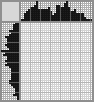 Japanese crossword &laquo;Tiger&raquo;