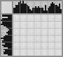 Japanese crossword «Tiger» Japanese crossword «Tiger»