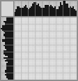 Japanese crossword «Tiger» Japanese crossword «Tiger»