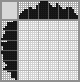 Japanese crossword «Tiger» Japanese crossword «Tiger»